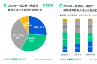 必威国际登陆平台官方APP下载